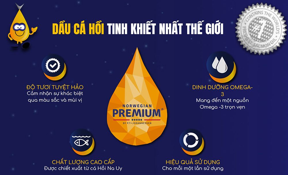 Dầu Cá Hồi Cao Cấp Extra Virgin Omega-3
