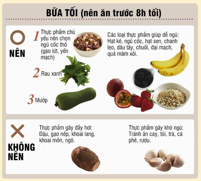 Bữa Tối - Thực đơn giúp bạn phòng chống bệnh tật và ung thư