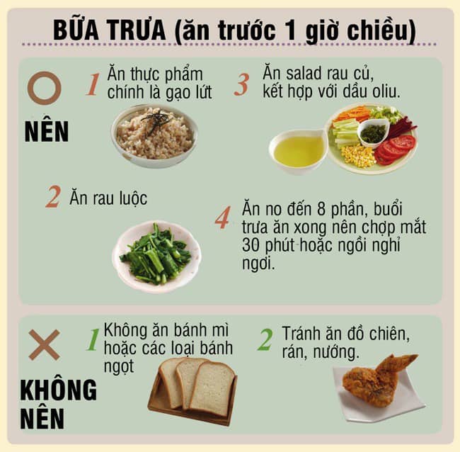 Bữa Trưa - Thực đơn giúp bạn phòng chống bệnh tật và ung thư
