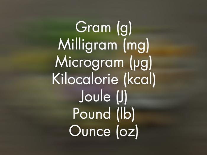 Tổng hợp các đơn vị đo lường trong thực phẩm chức năng?